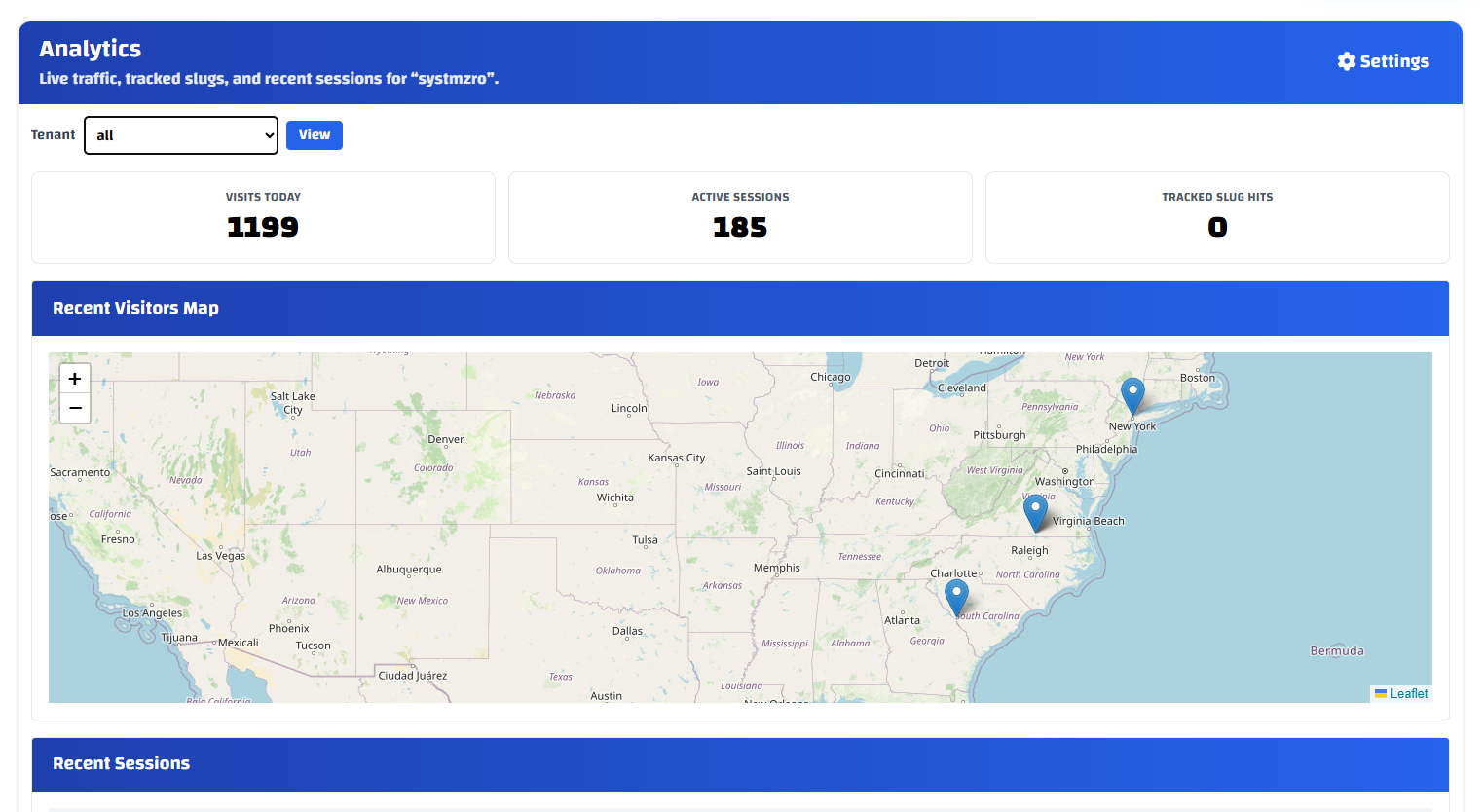 Analytics Management