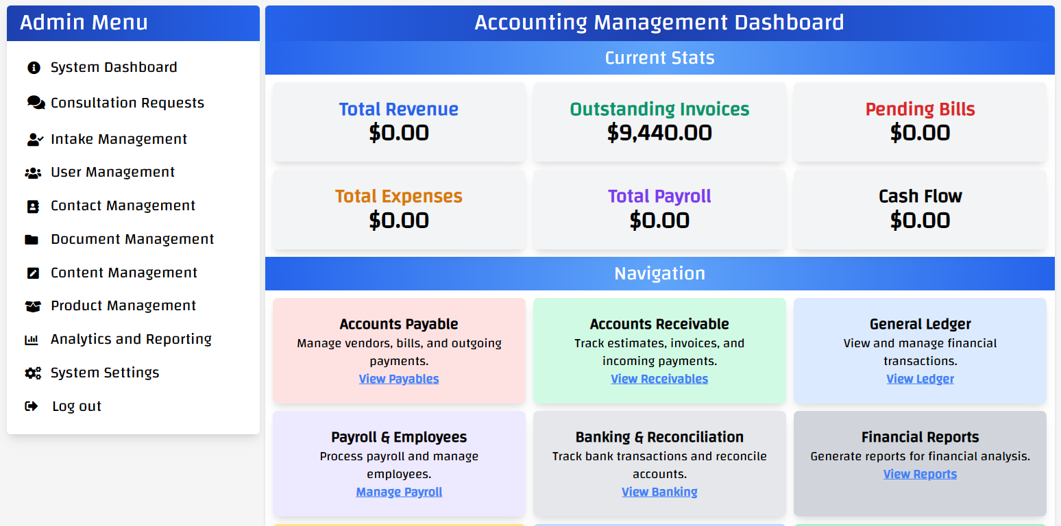 Accounting Management