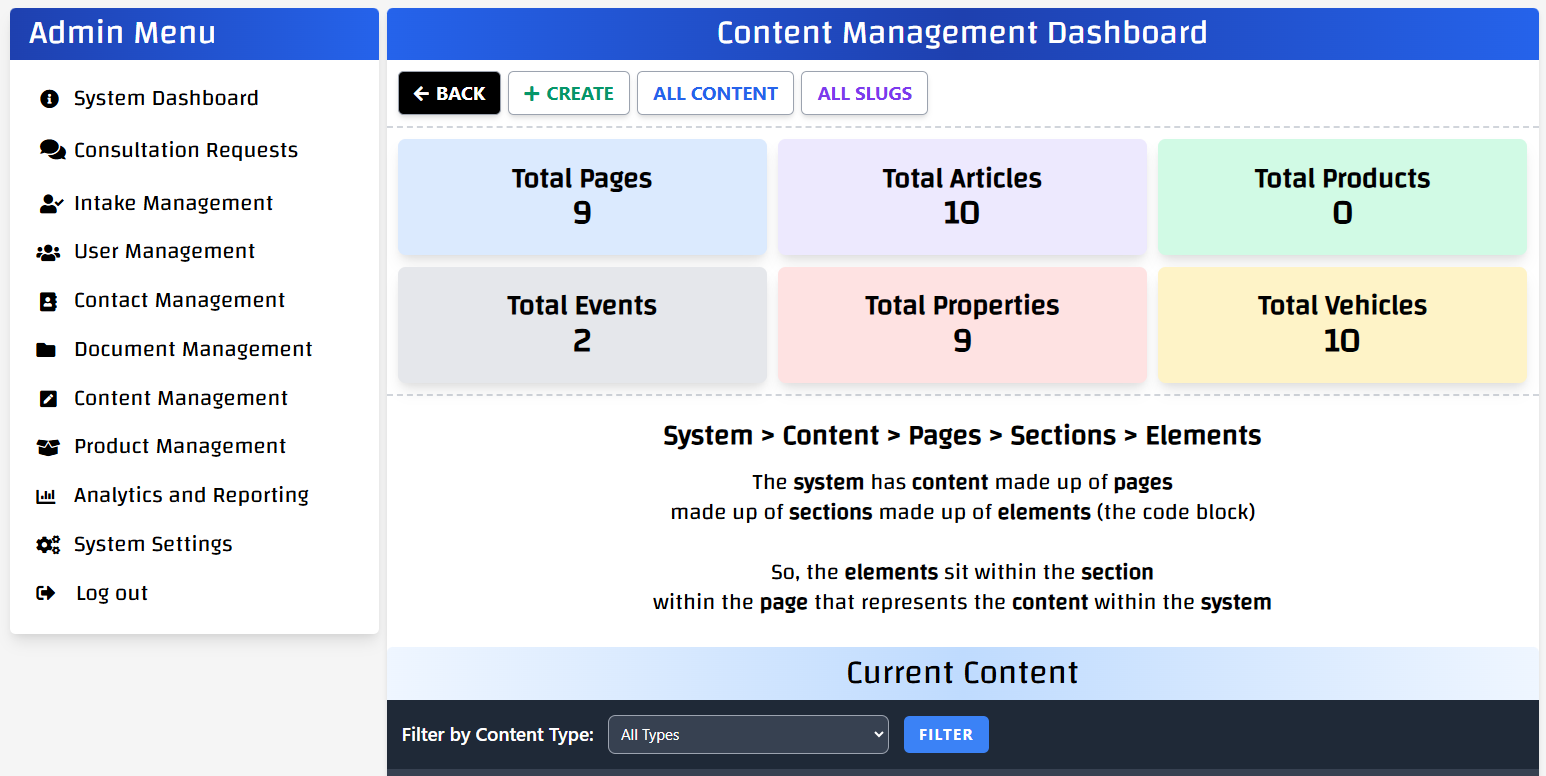 Content Management