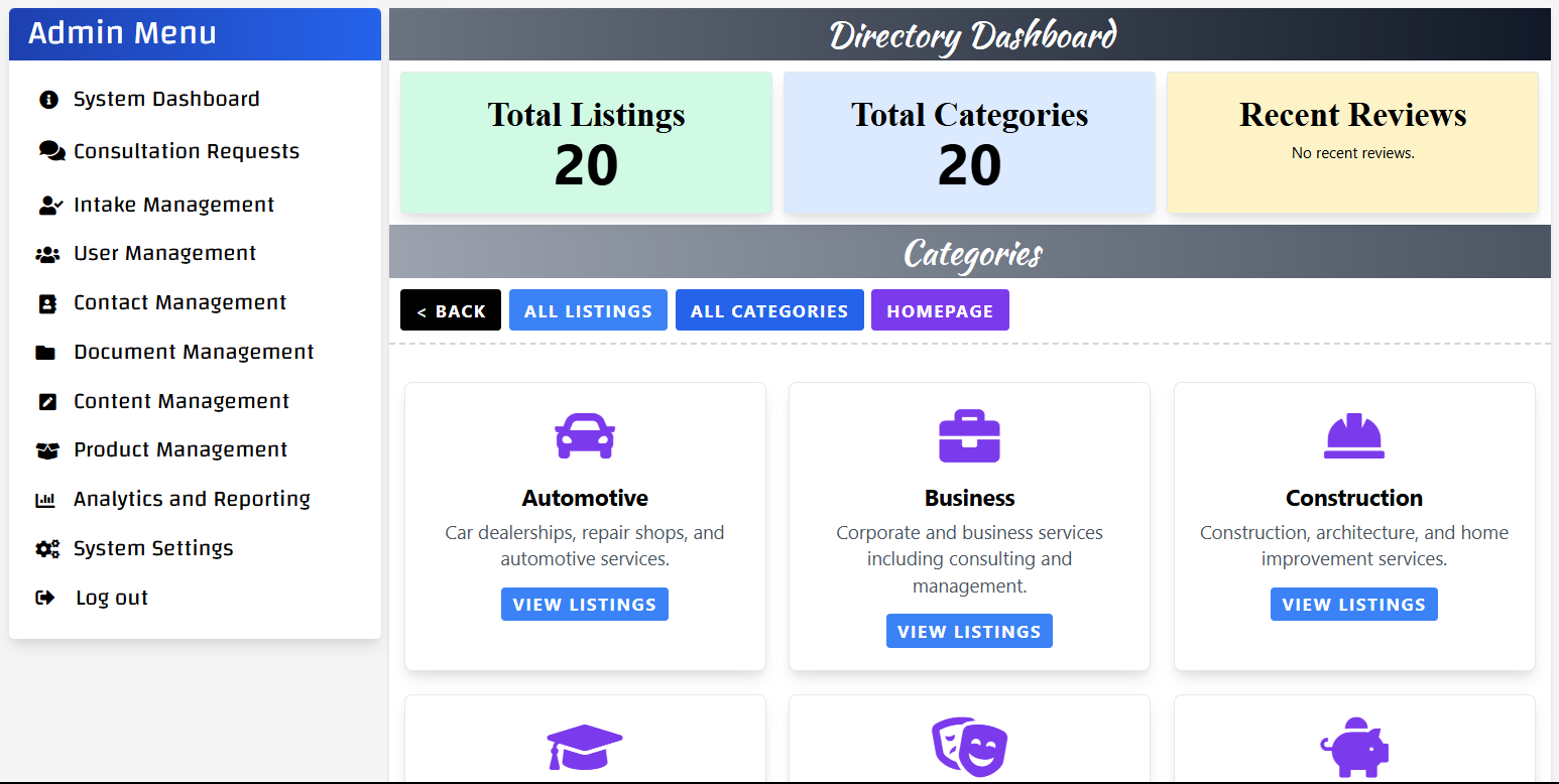 Business Directory Management